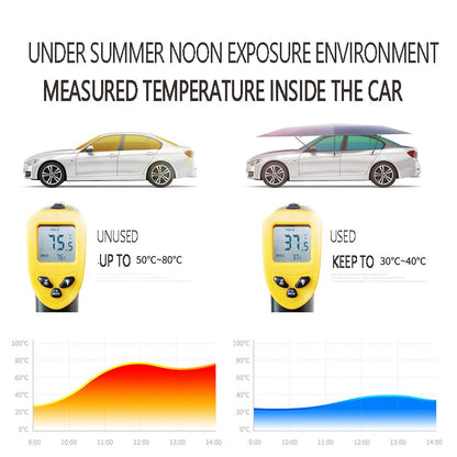 Semi-Automatic Portable Car Umbrella