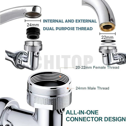 1080° Rotatable Sprayer Head Faucet