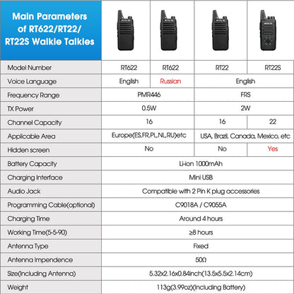 2 pcs Mini Walkie Talkie