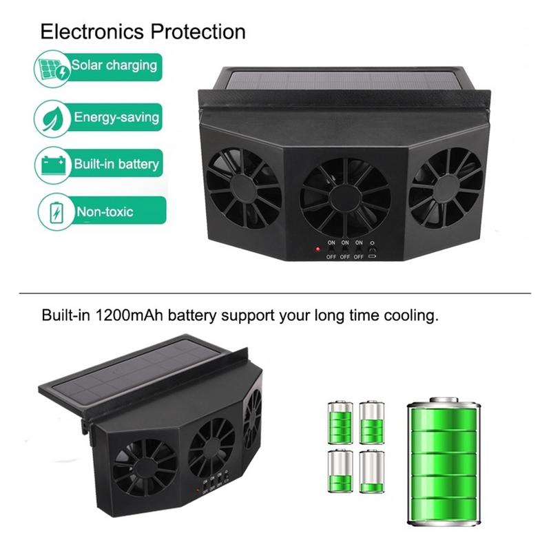 Solar Powered Car Cooler Fan